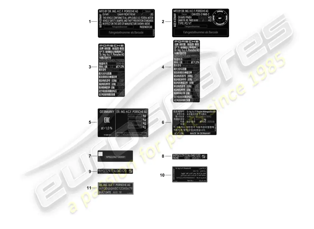 porsche 2020 (taycan 9j1-1) certificado de calcomanía ee. uu. certificado de calcomanía canadá etiqueta de datos china corea rusia d - mj 2022>> diagrama de piezas