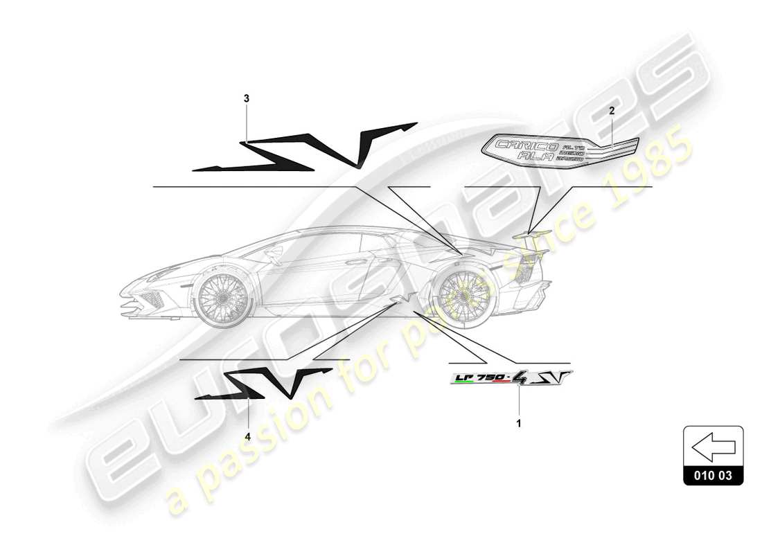 lamborghini lp750-4 sv coupe (2016) diagrama de piezas del juego de almohadillas sticky