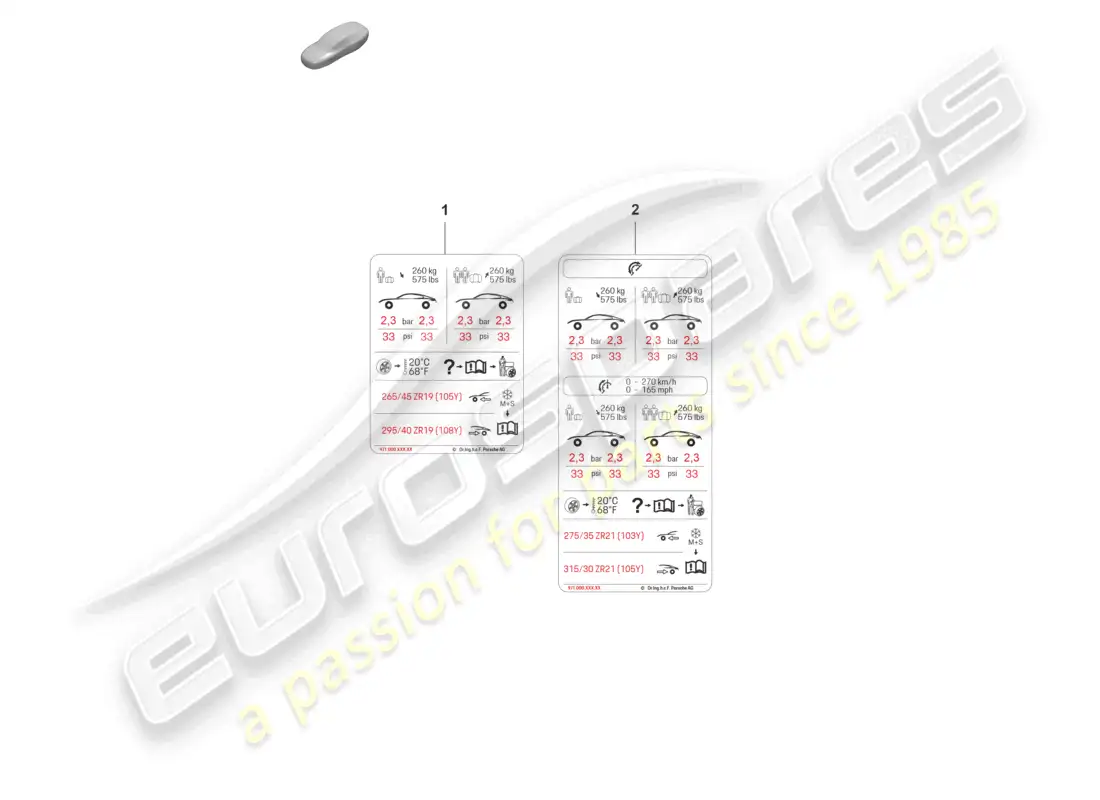 porsche 2021 (taycan 9j1-1) aviso sobre la presión de los neumáticos. tamaño de los neumáticos: 192021 d >>- 10.08.2021 todos los países, excepto ee. uu., canadá y méxico. diagrama de piezas