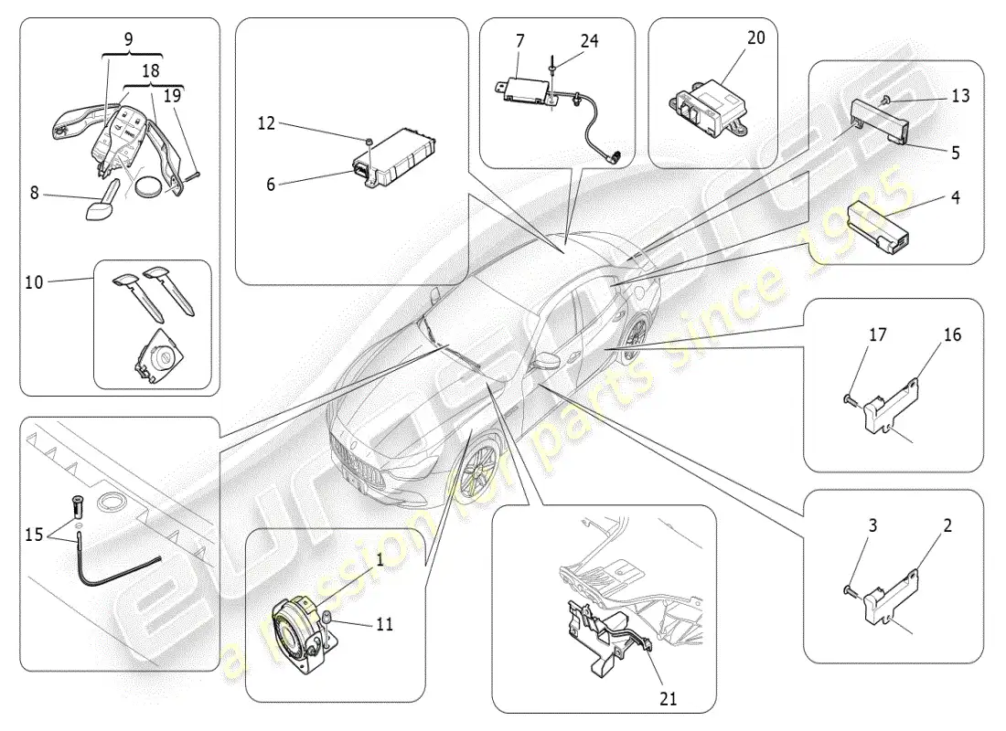 maserati ghibli (2019) diagrama de piezas del sistema de alarma e inmovilizador
