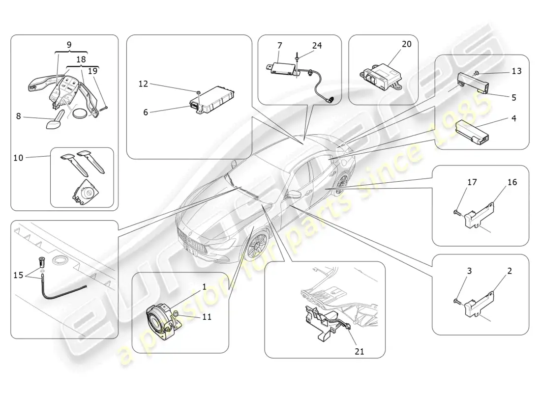 maserati ghibli (2018) sistema de alarma e inmovilizador diagrama de piezas