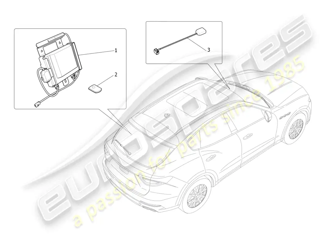 maserati levante modena (2022) sistema de alarma e inmovilizador diagrama de piezas
