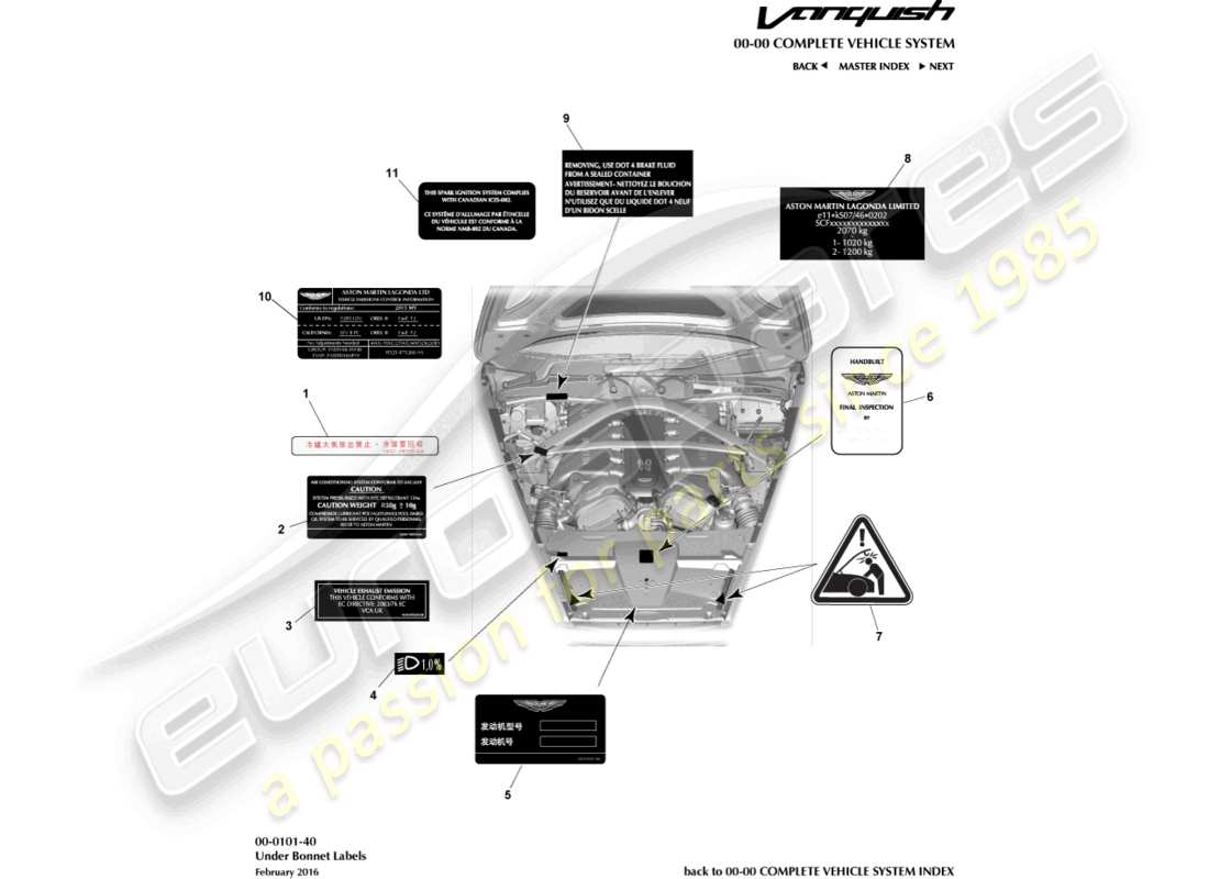 aston martin vanquish (2016) etiquetas debajo del capó diagrama de piezas