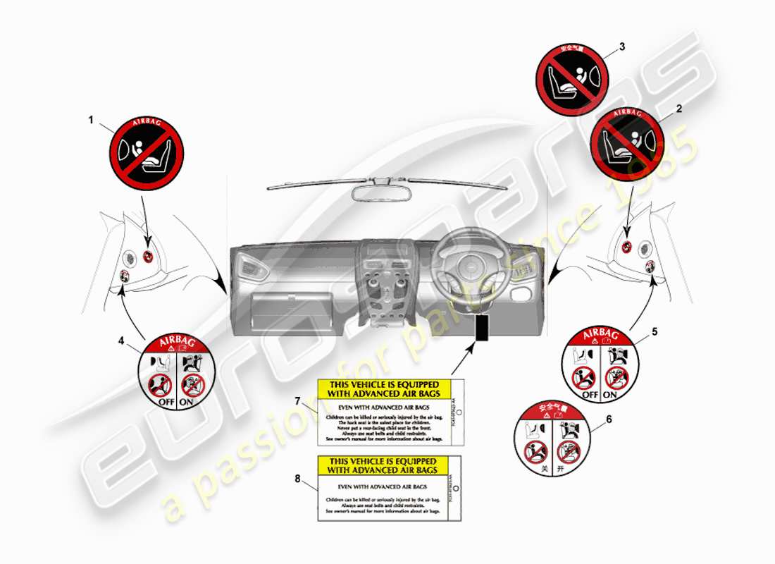 aston martin vanquish (2013) etiquetas de advertencia de bolsas de aire diagrama de piezas
