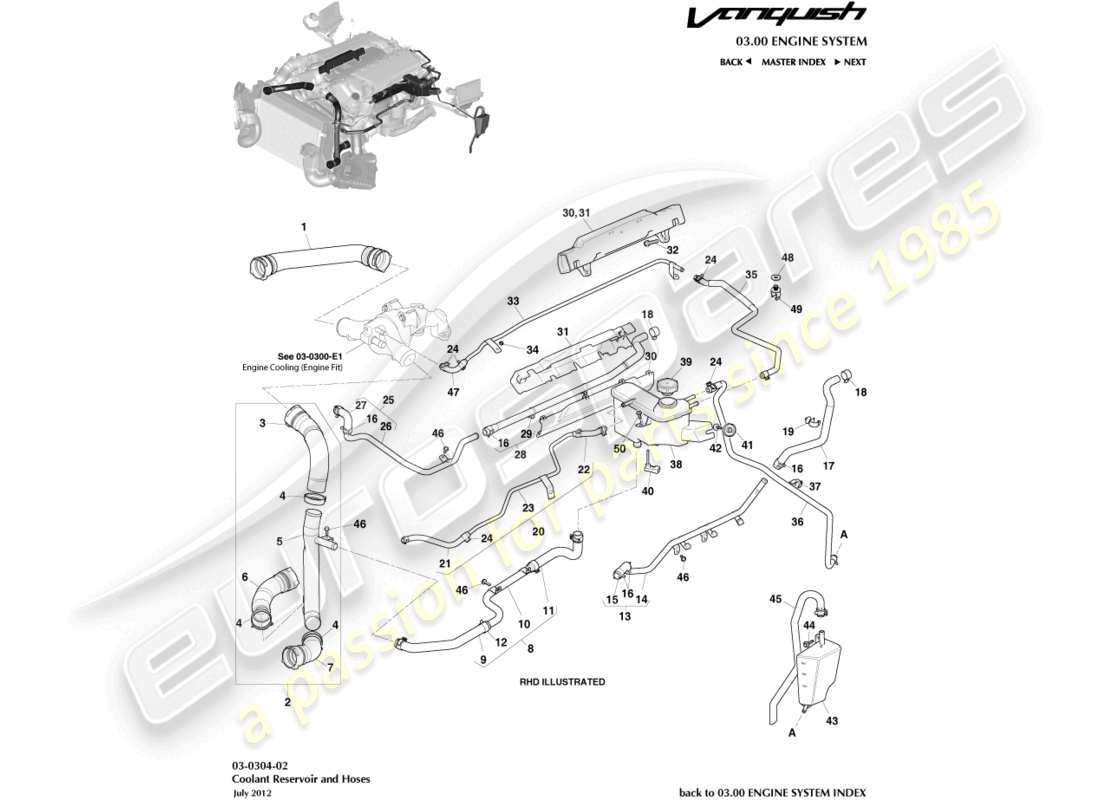 aston martin vanquish (2018) depósito de refrigerante y mangueras diagrama de piezas