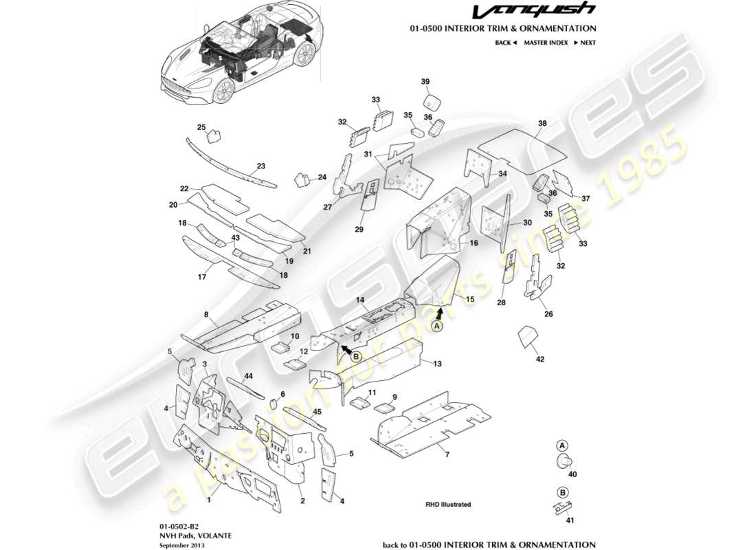 aston martin vanquish (2016) almohadillas nvh, diagrama de piezas volante