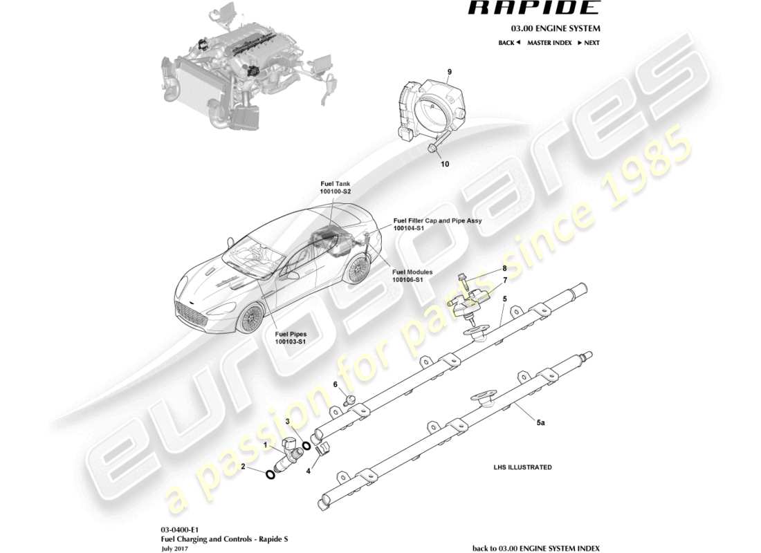 aston martin rapide (2013) diagrama de piezas de controles y carga de combustible
