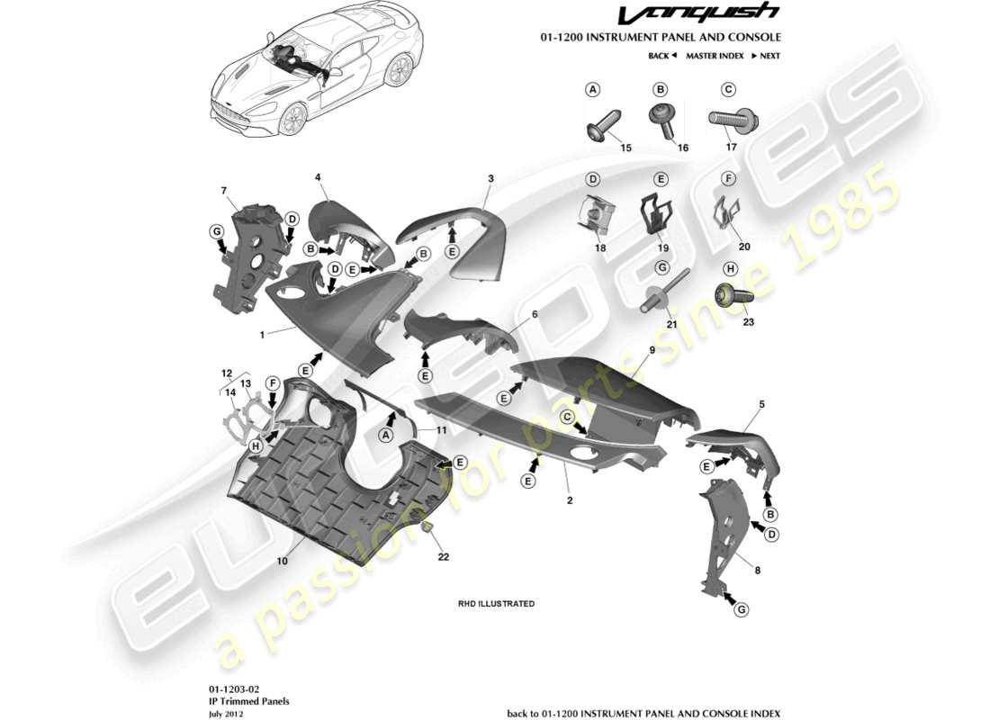 aston martin vanquish (2015) diagrama de piezas de paneles recortados ip