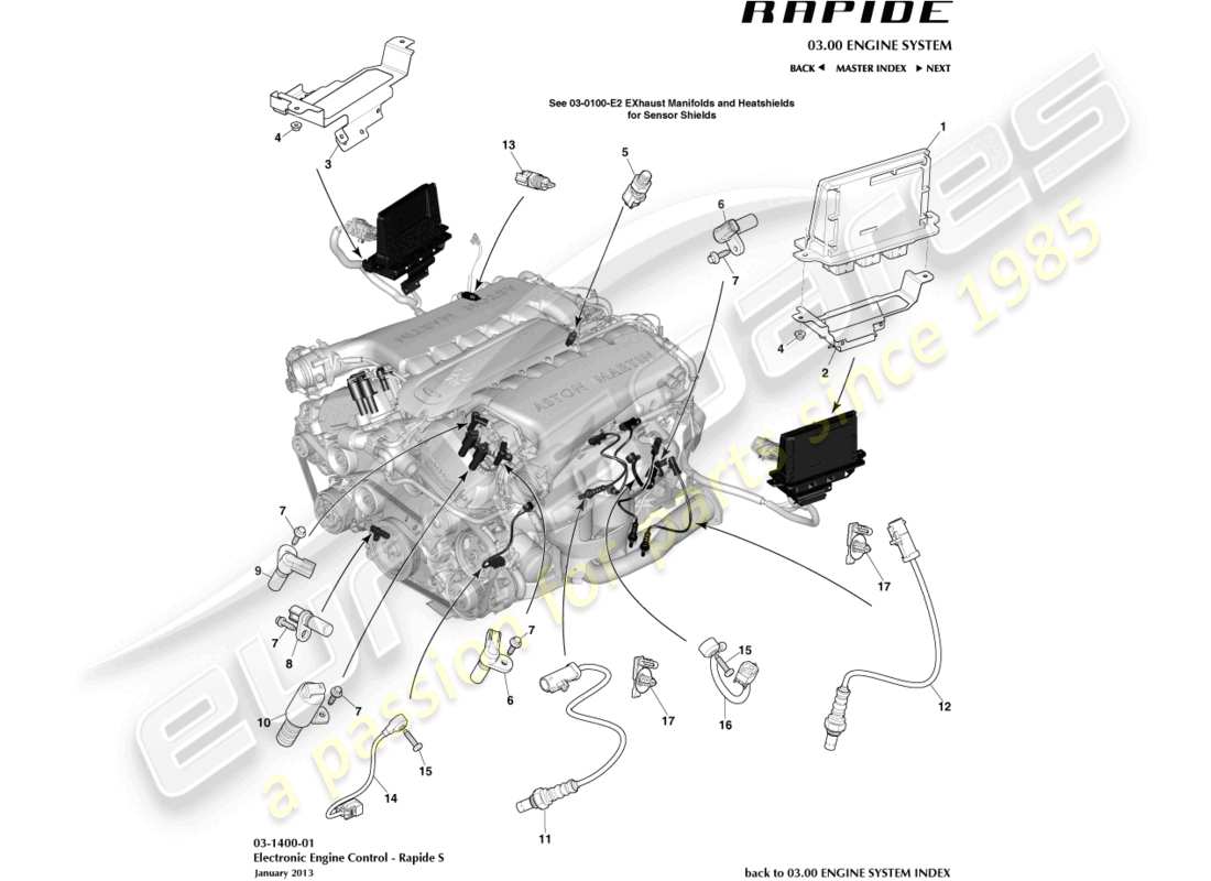aston martin rapide (2014) diagrama de piezas de control electrónico del motor