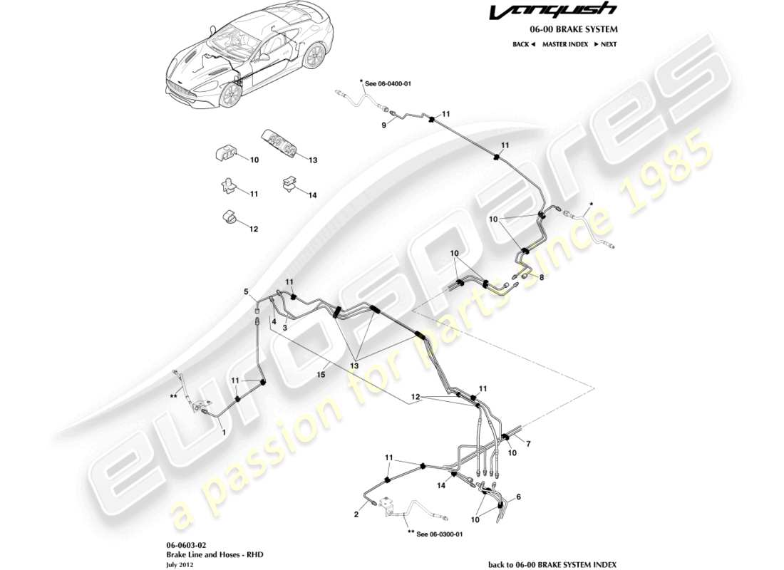 aston martin vanquish (2016) líneas y mangueras de freno, diagrama de piezas rhd