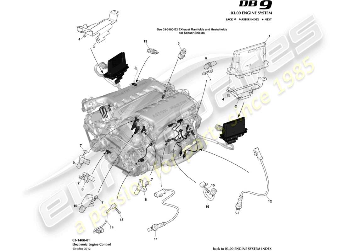 aston martin db9 (2016) diagrama de piezas de control electrónico del motor