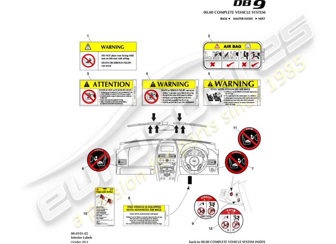 aston martin db9 (2013) etiquetas interiores diagrama de piezas