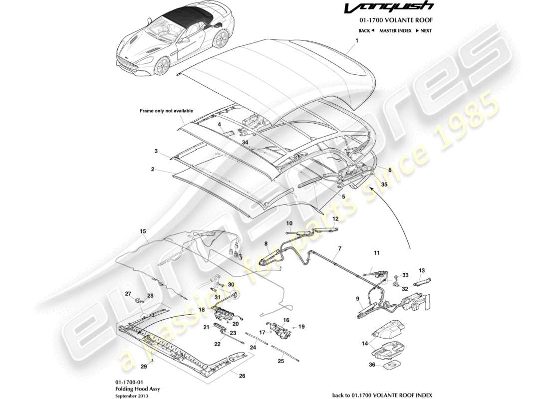 aston martin vanquish (2017) diagrama de piezas del ensamblaje del techo volante