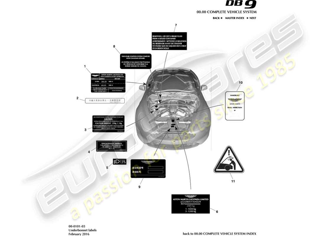 aston martin db9 (2013) diagrama de piezas de las etiquetas debajo del capó