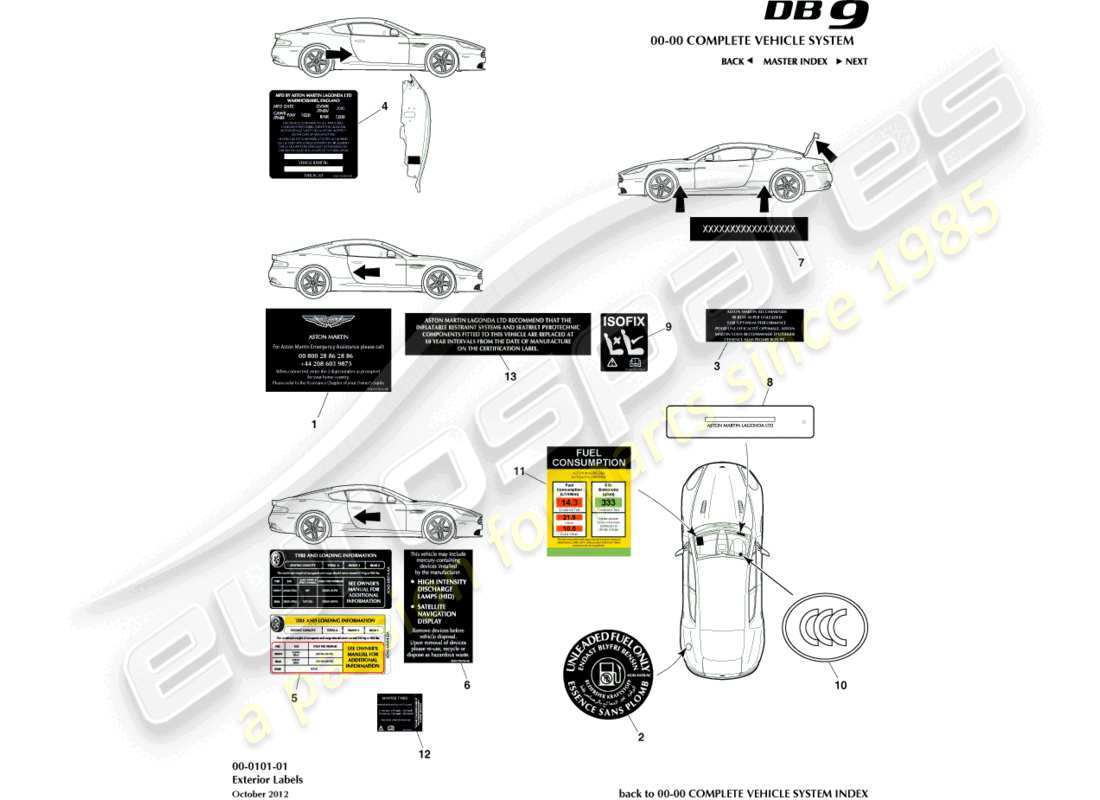 aston martin db9 (2015) diagrama de piezas de etiquetas exteriores