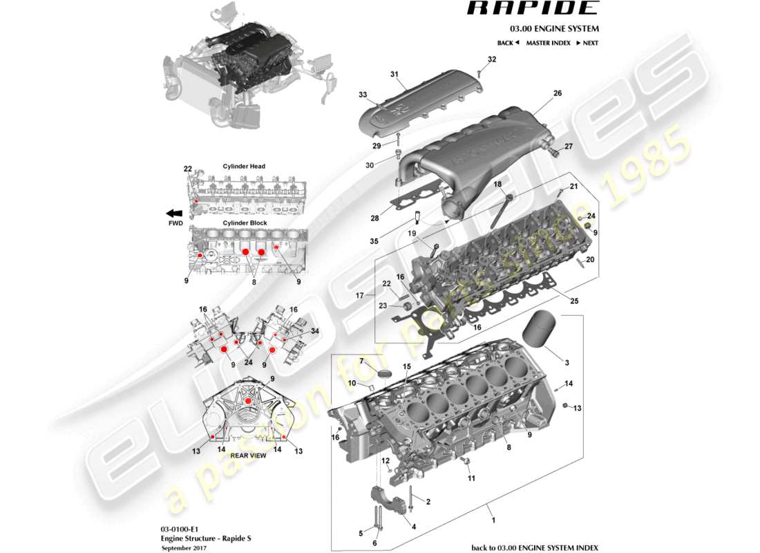 aston martin rapide (2013) estructura del motor diagrama de piezas