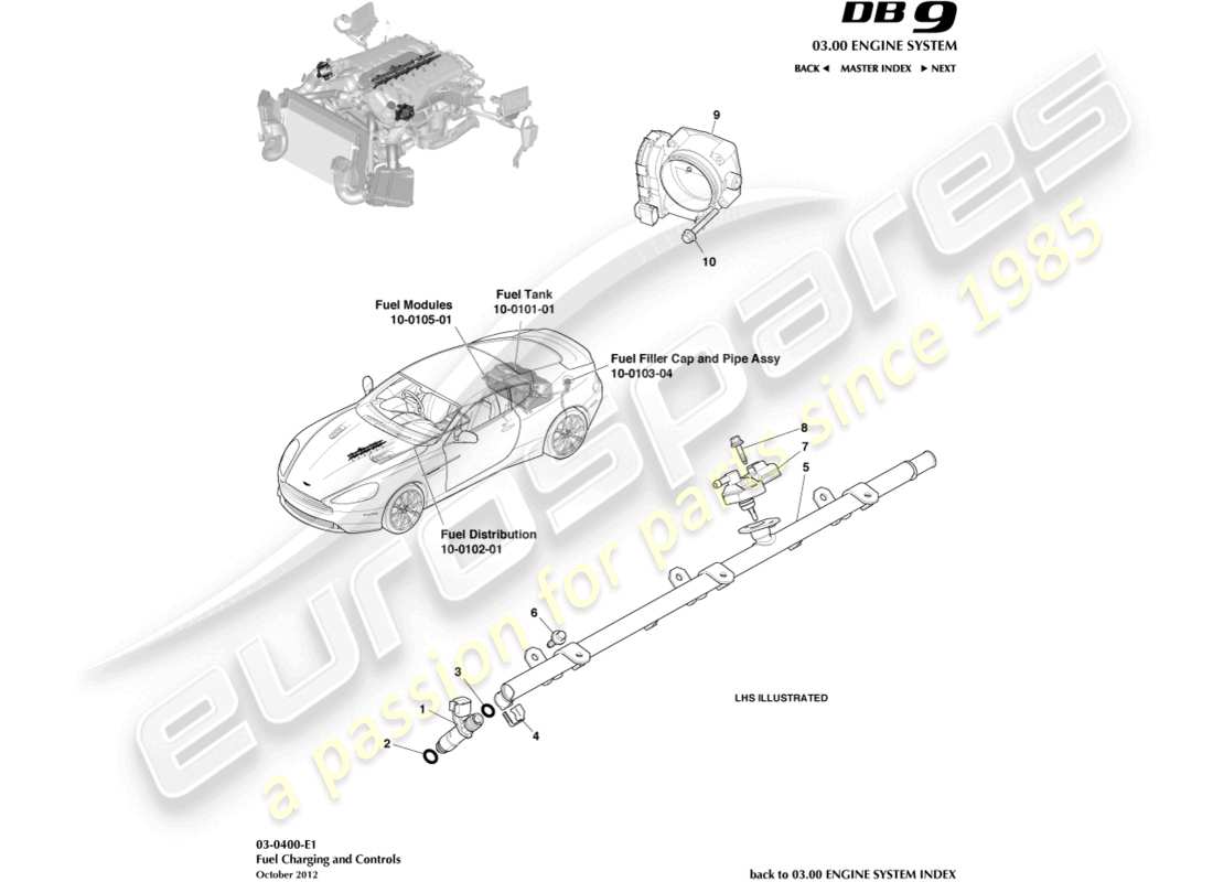 aston martin db9 (2015) diagrama de piezas de controles y carga de combustible