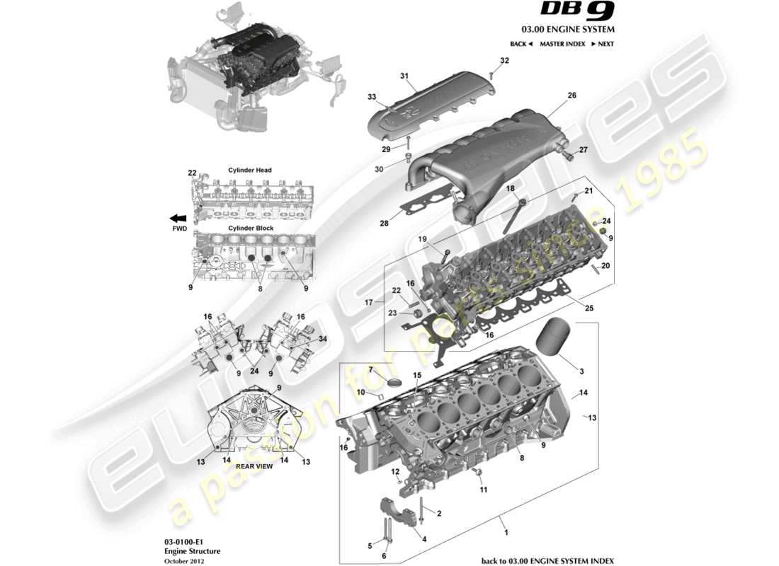 aston martin db9 (2016) diagrama de piezas de la estructura del motor