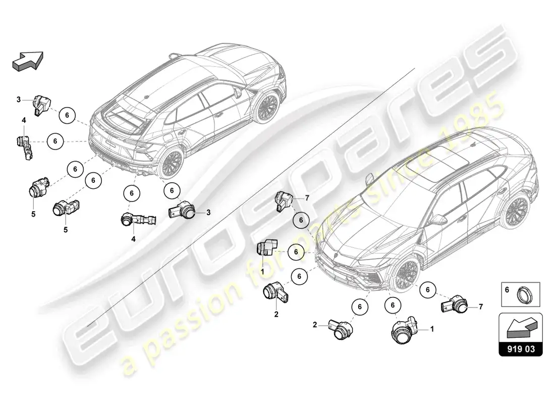 lamborghini urus (2021) sensor diagrama de piezas