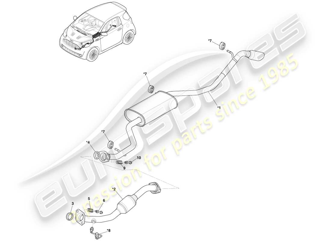 aston martin cygnet (2012) diagrama de piezas del sistema de escape