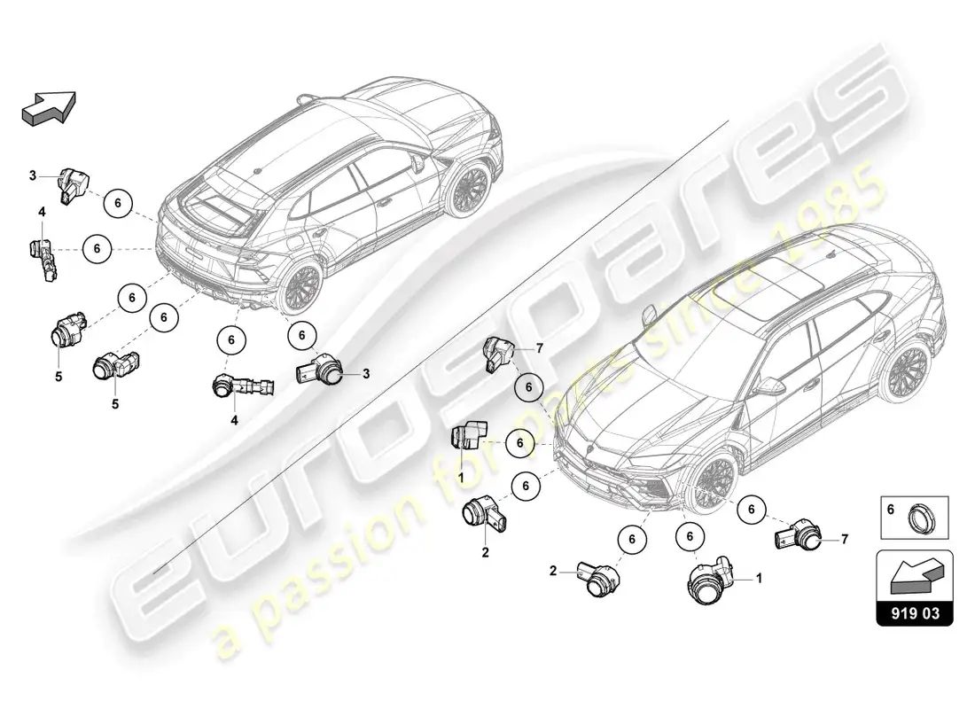 lamborghini urus (2022) sensor diagrama de piezas