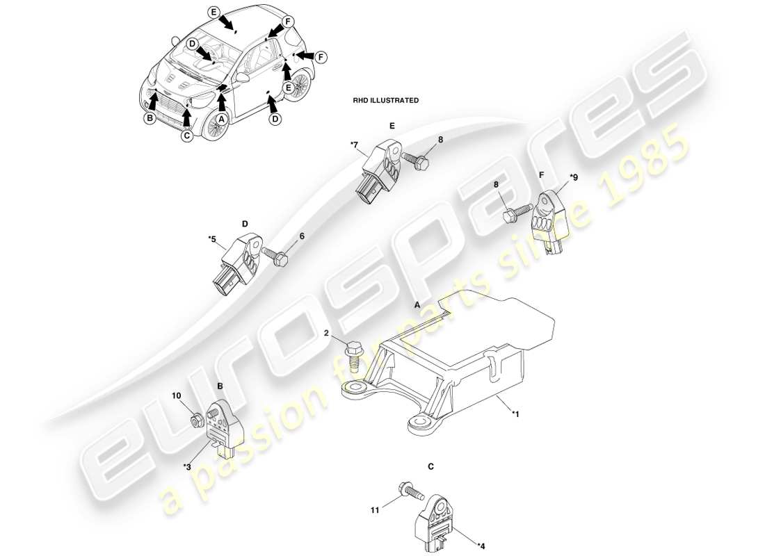 aston martin cygnet (2012) diagrama de piezas de la electrónica de sujeción