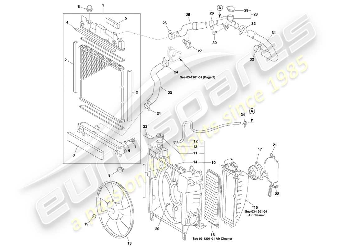 aston martin cygnet (2012) diagrama de pieza del módulo de refrigeración page1
