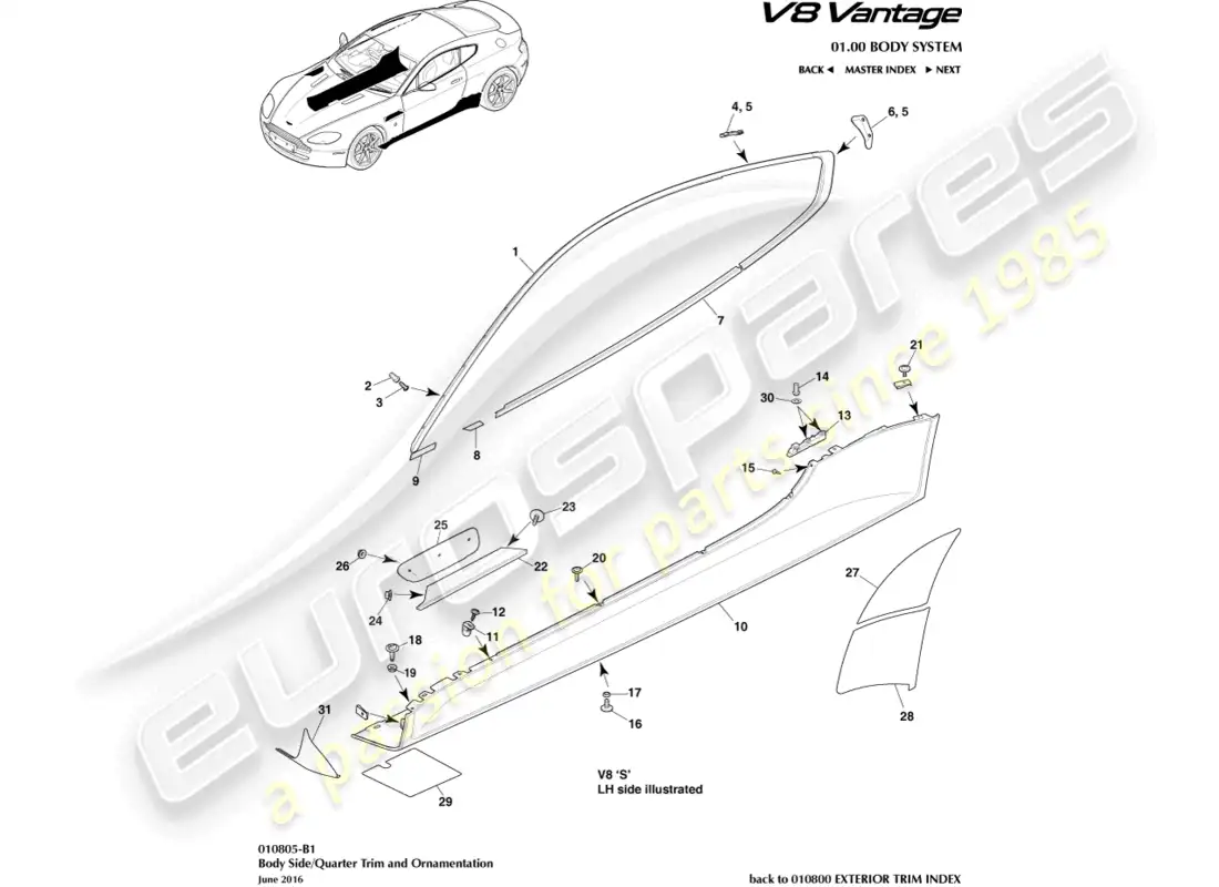 aston martin v8 vantage (2008) guarnición lateral y lateral de la carrocería, diagrama de piezas del cupé