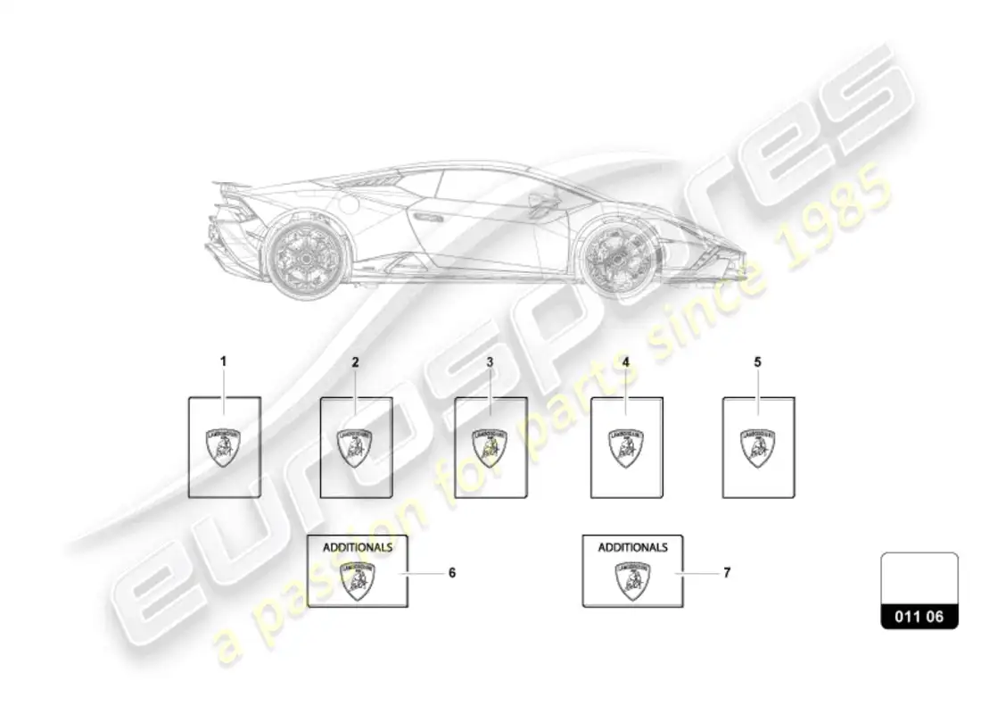 lamborghini tecnica (2024) billetera para vehículo diagrama de piezas