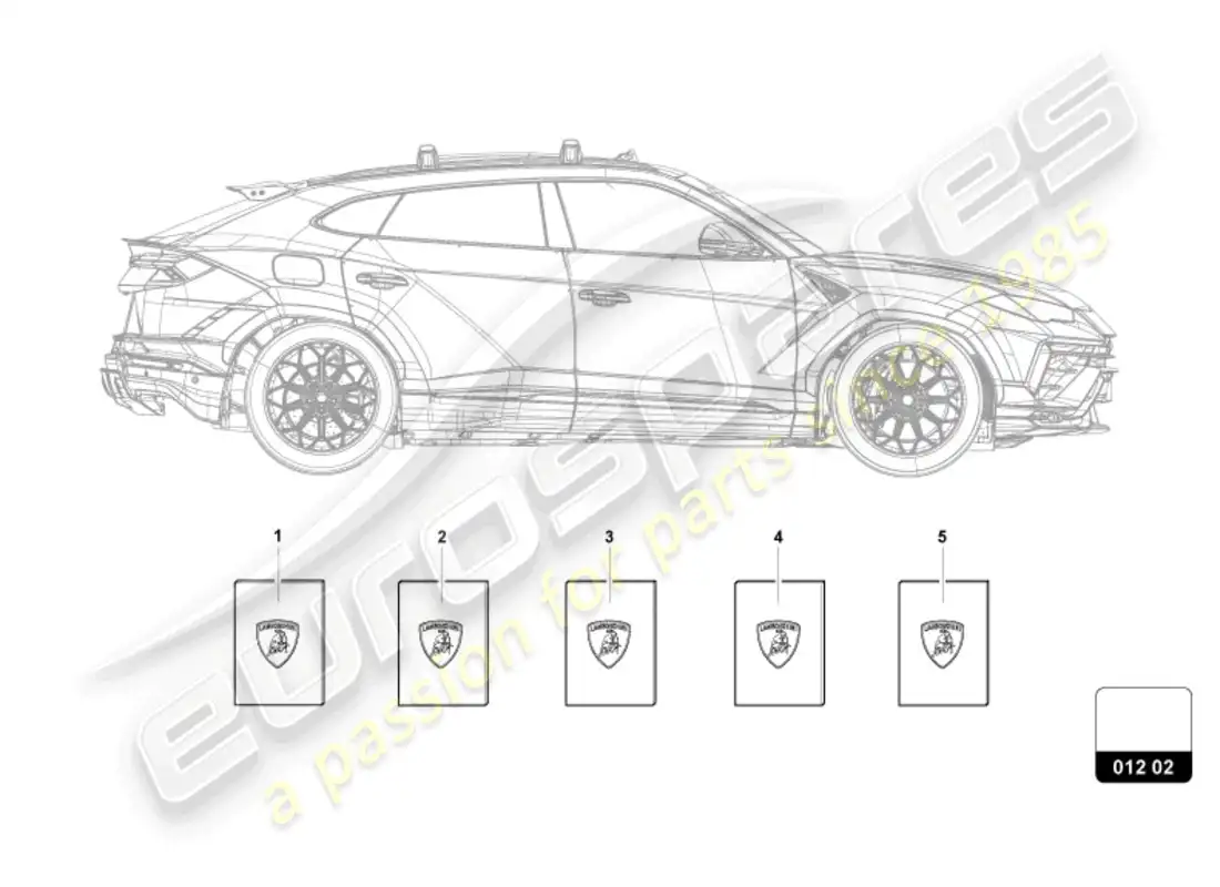 lamborghini urus s (2024) 1 establecer literatura del vehículo diagrama de piezas