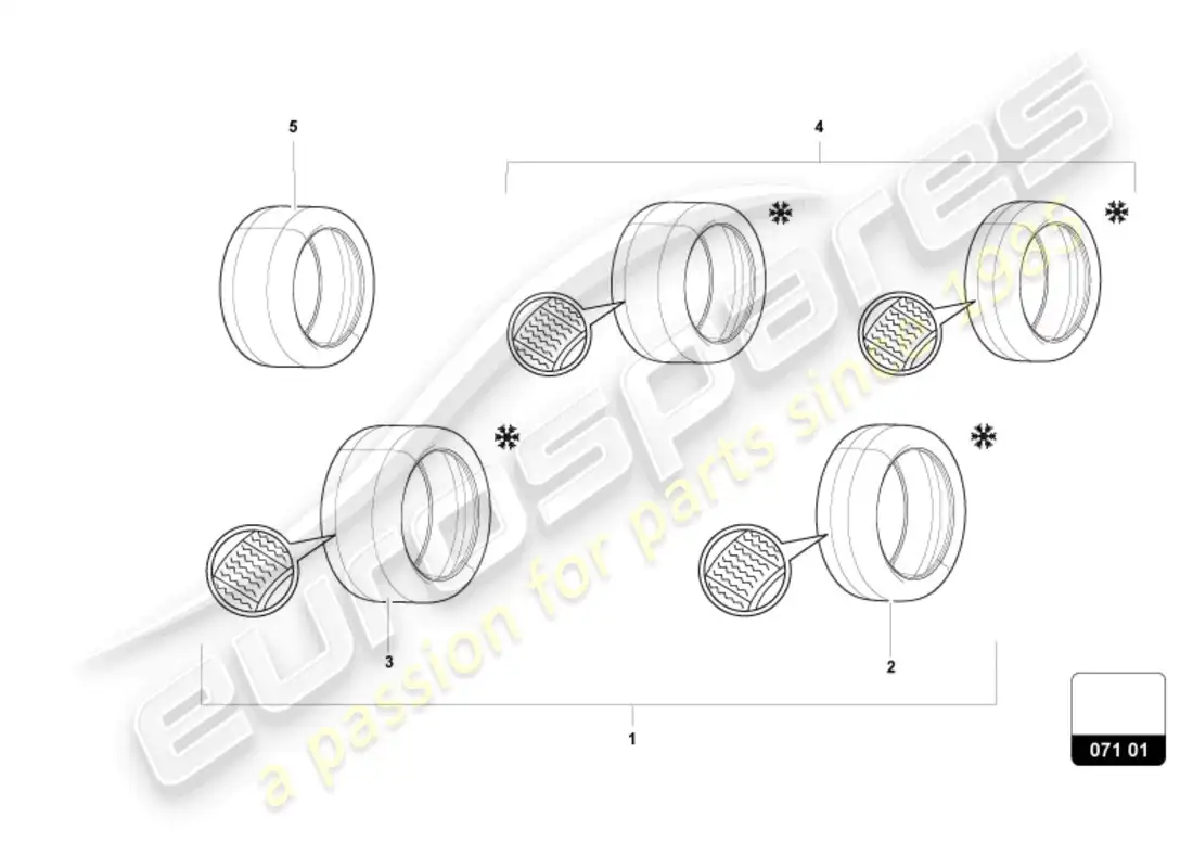lamborghini revuelto coupe (accessories) 1 diagrama de piezas del set neumáticos