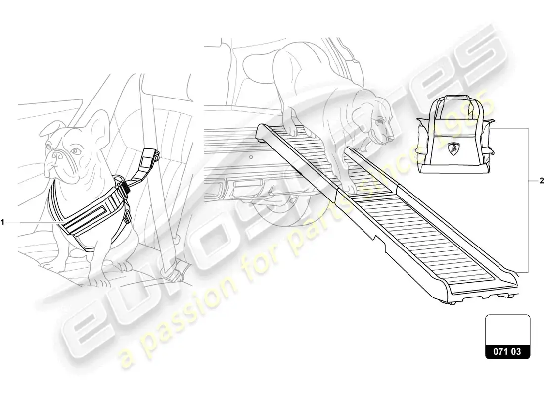 lamborghini urus s (accessories) cinturones de seguridad en el habitáculo diagrama de piezas