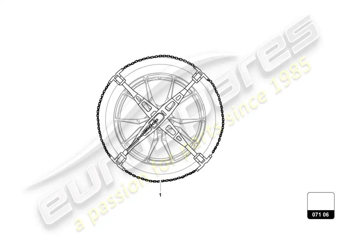 lamborghini urus s (accessories) cadenas de nieve diagrama de piezas