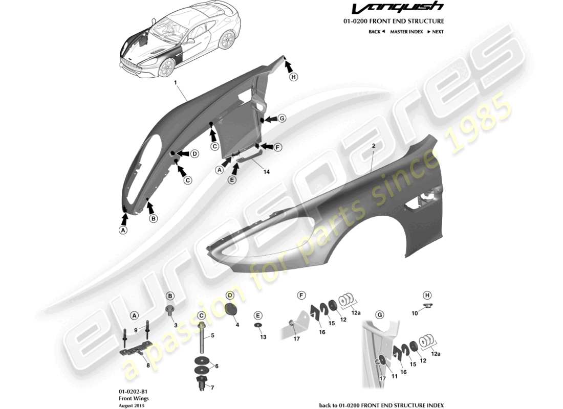 aston martin vanquish (2017) diagrama de piezas de las alas delanteras