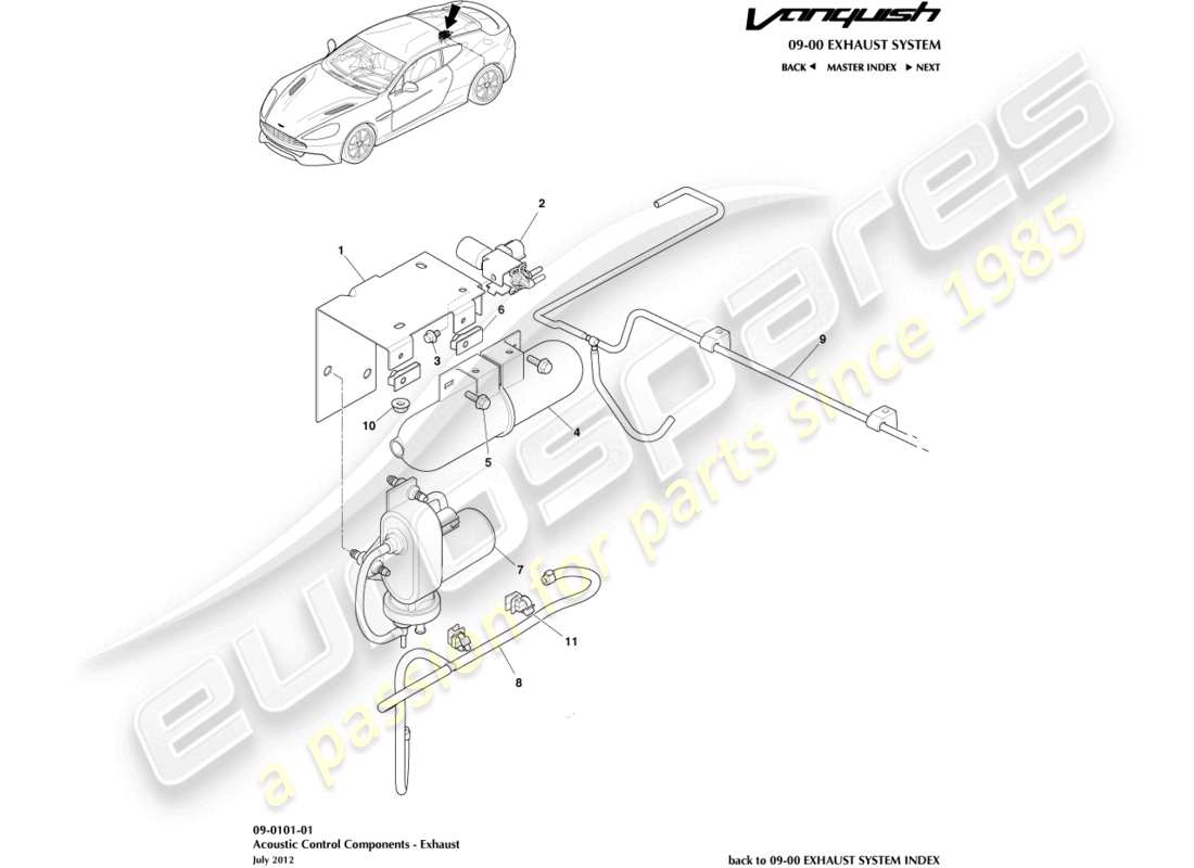 aston martin vanquish (2015) diagrama de piezas de control acústico