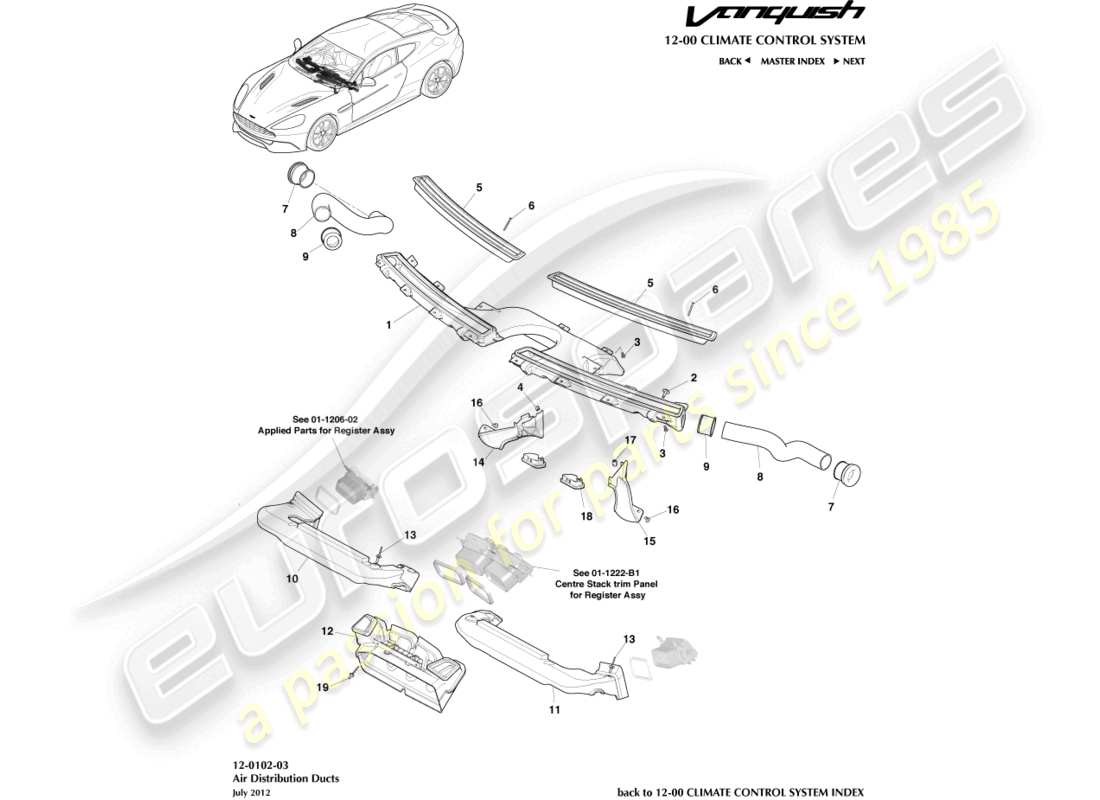 aston martin vanquish (2017) diagrama de piezas de los componentes de distribución de aire