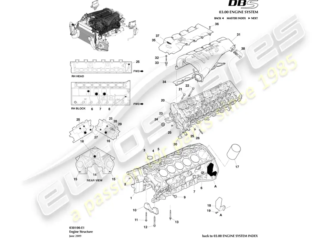 aston martin dbs (2014) estructura del motor diagrama de piezas