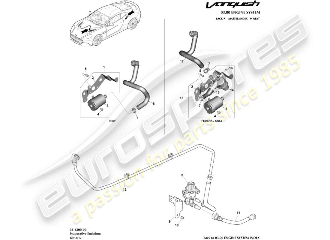 aston martin vanquish (2017) diagrama de partes de emisiones evaporativas