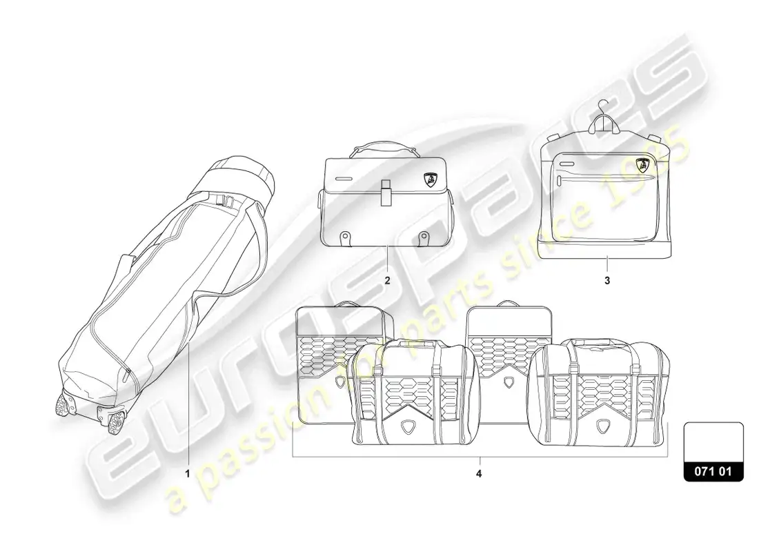lamborghini urus s (accessories) conjunto de bolsas de viaje diagrama de piezas