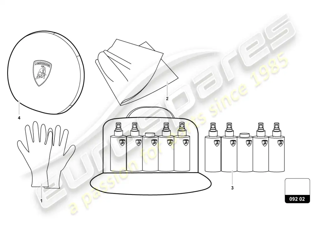 lamborghini urus s (accessories) kit de cuidado diagrama de piezas