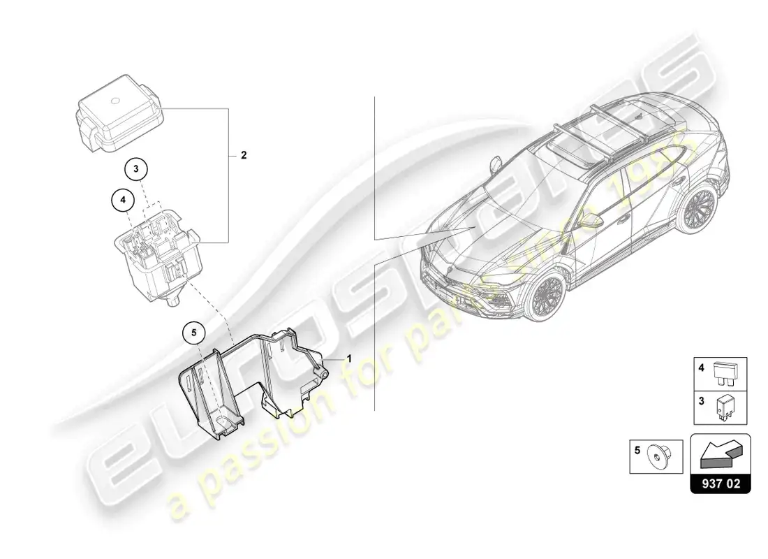lamborghini urus s (2024) fusibles diagrama de piezas