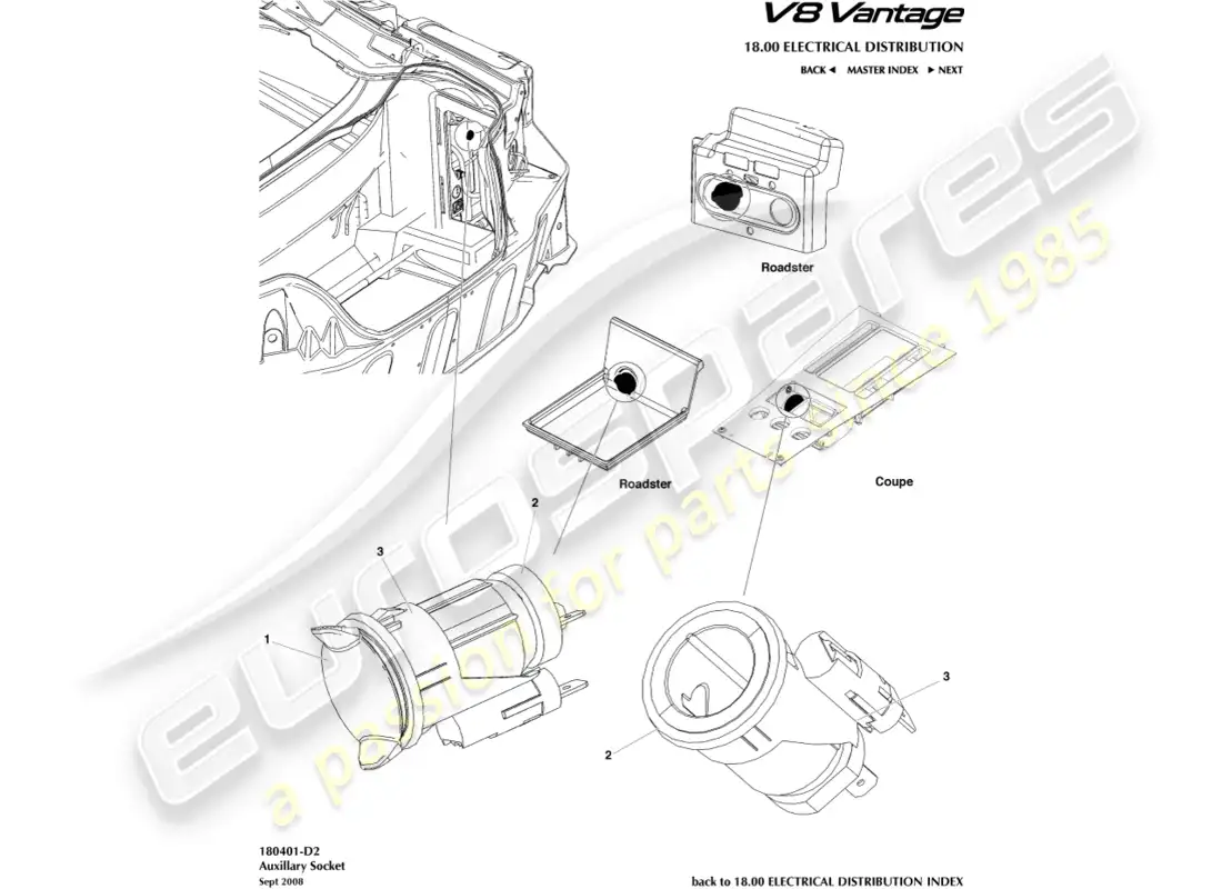 aston martin v8 vantage (2008) diagrama de piezas del zócalo auxiliar