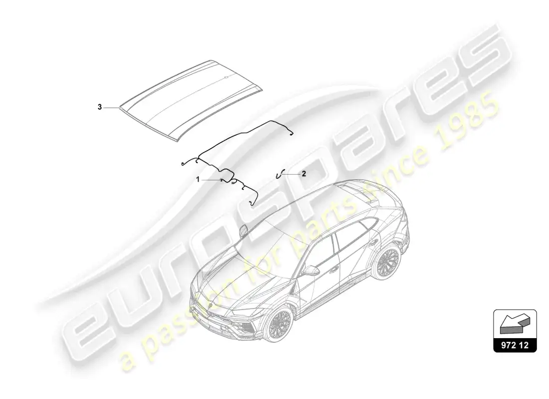 lamborghini urus s (2023) diagrama de piezas del arnés de cableado del techo