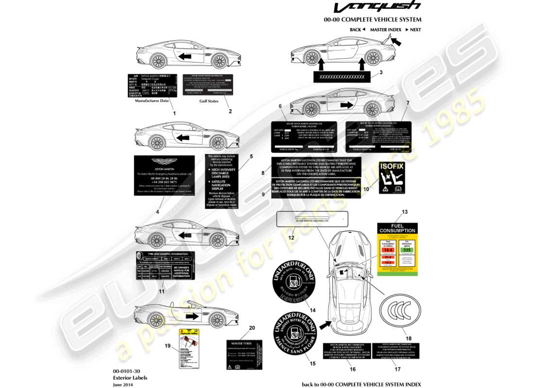 aston martin vanquish (2015) etiquetas exteriores diagrama de piezas