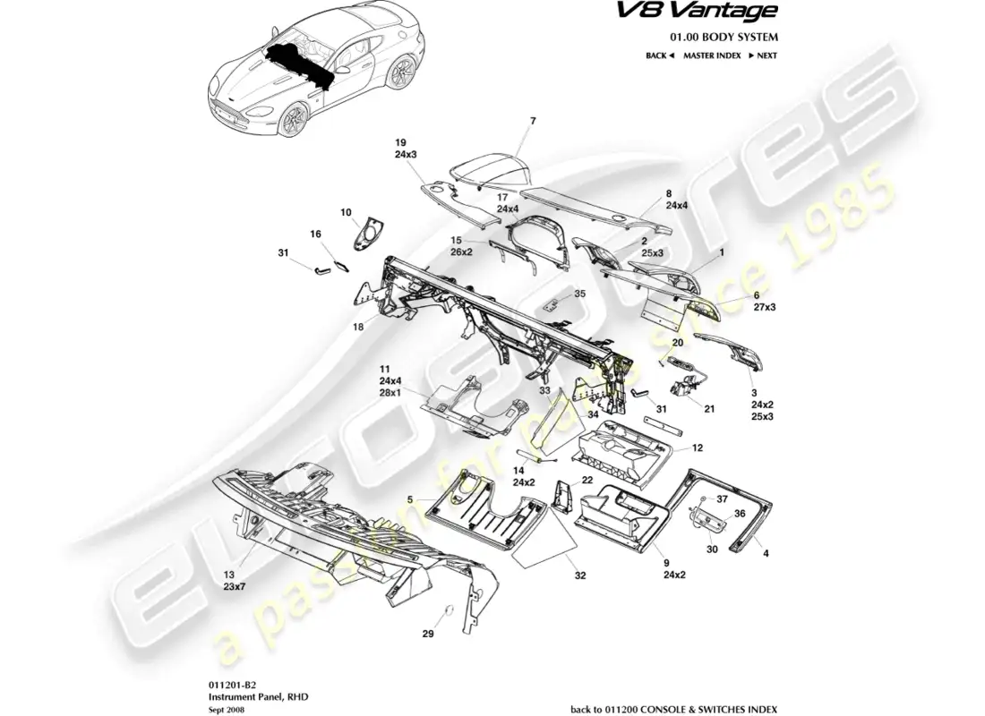 aston martin v8 vantage (2008) panel de instrumentos, diagrama de piezas rhd