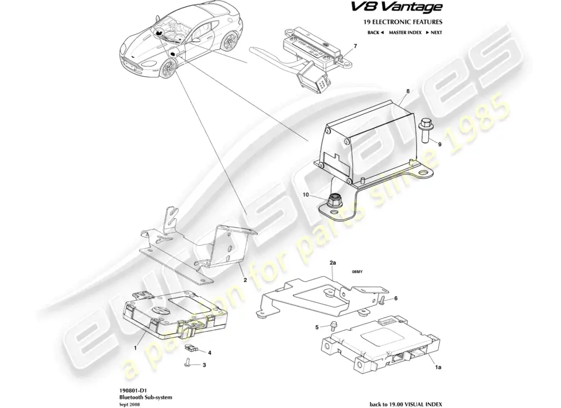 aston martin v8 vantage (2008) diagrama de piezas del subsistema bluetooth