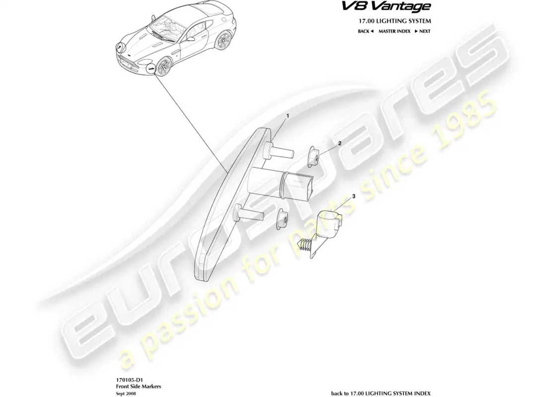 aston martin v8 vantage (2008) diagrama de piezas de los marcadores laterales delanteros