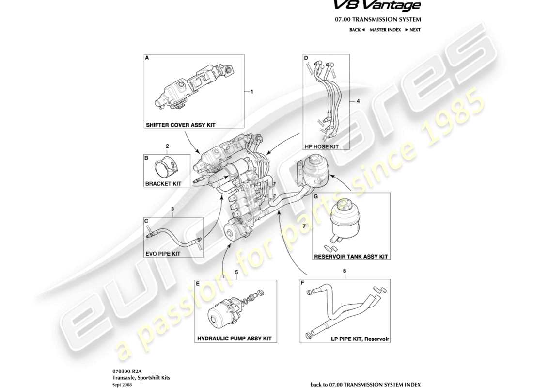 aston martin vantage gt8 (2017) kits de cambio deportivo, 6 velocidades diagrama de piezas