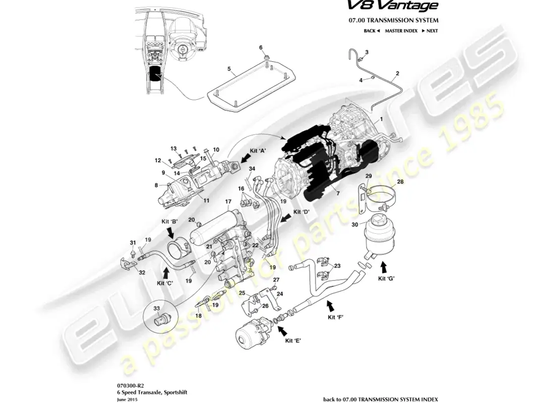 aston martin v8 vantage (2008) sportshift, diagrama de piezas de 6 velocidades
