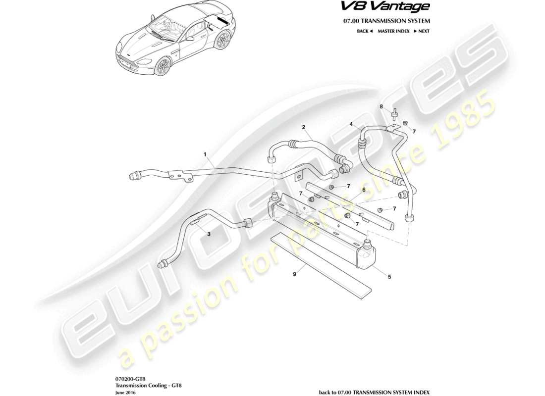aston martin v8 vantage (2018) enfriador de transmisión, diagrama de pieza gt8